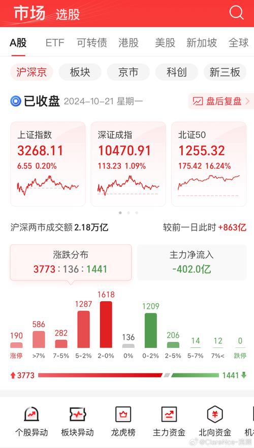 股市暴跌配资平台洗牌_配资股票当天能出局吗_配资平台强制清仓公告