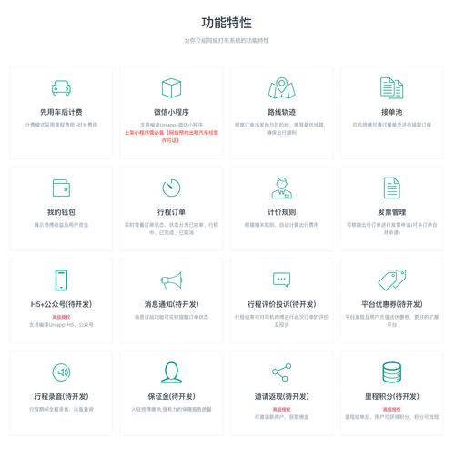 支付宝小程序H5域名白名单配置_支付宝小程序个人开放_将子域名CNAME至AppFlow域名