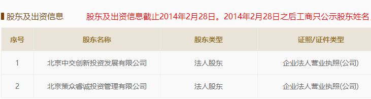中交金卡科技有限公司_中盈科技集团有限_金卡股份杭州科技园