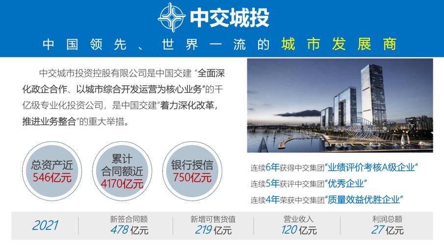 中交金卡科技有限公司_中盈科技集团有限_金卡股份杭州科技园