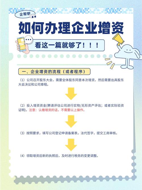 企业增资办理流程_北京增资办理_网上注册分公司办理流程