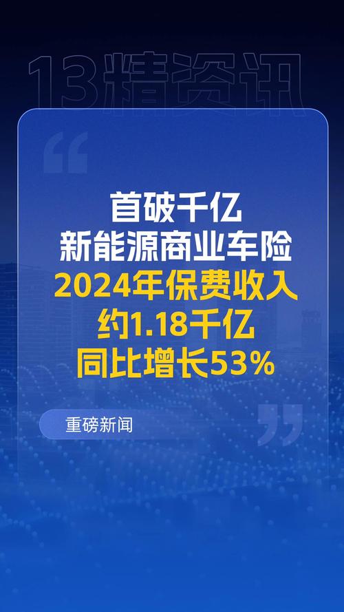 2020年车险历经多重挑战仍增长，2021年或迎保费负增长？