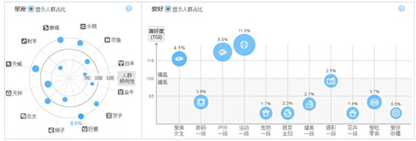 直通车点击率提升技巧_直通车计划权重连带法_直通车质量得分优化
