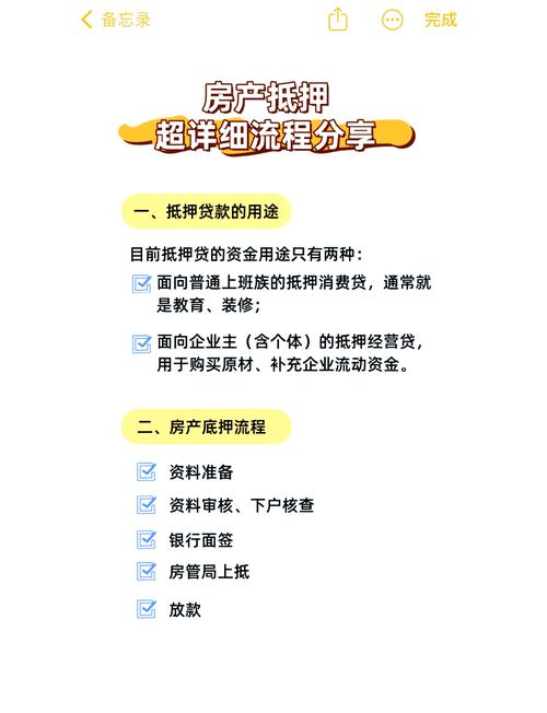 上海动迁安置房交易指南：3年内转让/抵押限制及登记要点解析