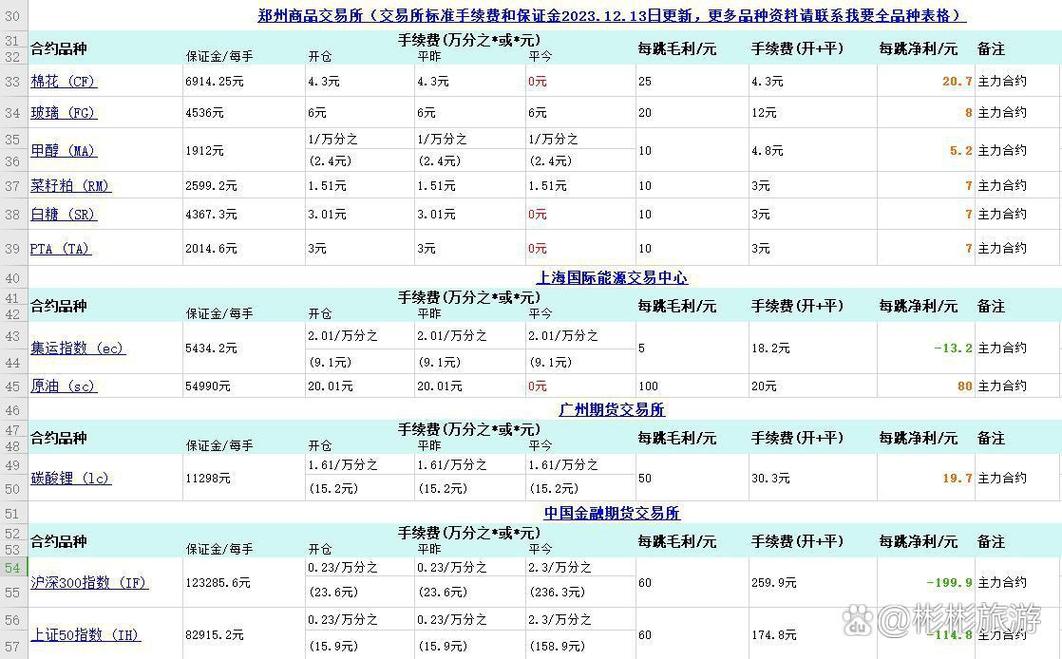 期货到期强制平仓含义_期货强制平仓是什么意_期货到期必须平仓规定