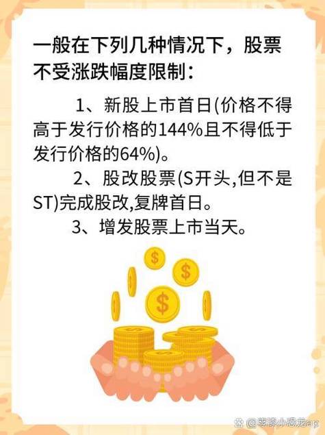新股上市首日涨跌幅_什么炒股软件能看一年的股票涨跌幅排行榜_无涨跌幅限制股票
