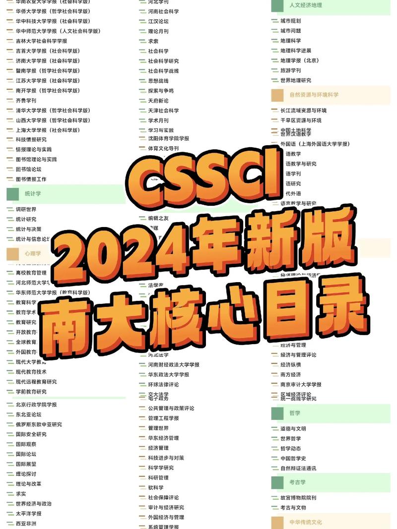 证券市场导报 CSSCI 来源期刊 深圳证券交易所 学术期刊_证券市场导报好发吗