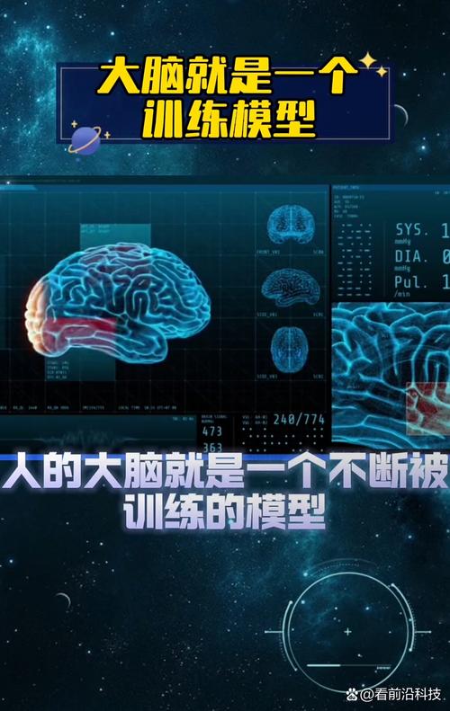 脑机接口技术_人脑工程股长期投资价值_人脑工程