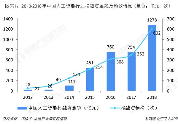 灰色地带民间配资_配资股票当天能出局吗_配资公司转型一级半市场