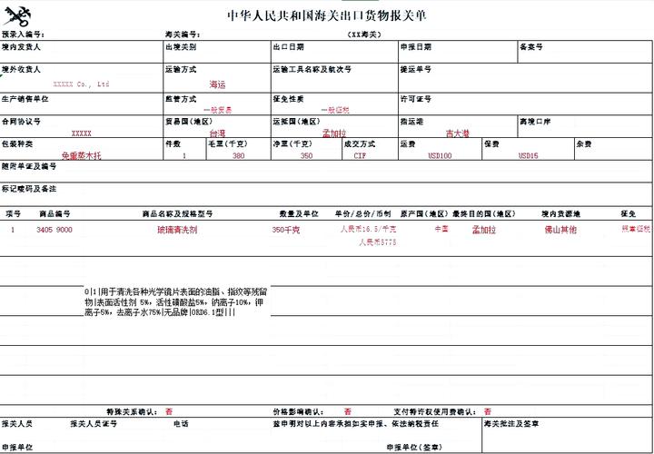 出口报关单目的港打错_常见问题及处理方法_出口报关申报错误解决方案