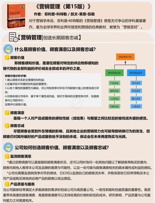 中小企业B2C营销技巧_B2C营销策略_新社交媒体的营销特点和策略