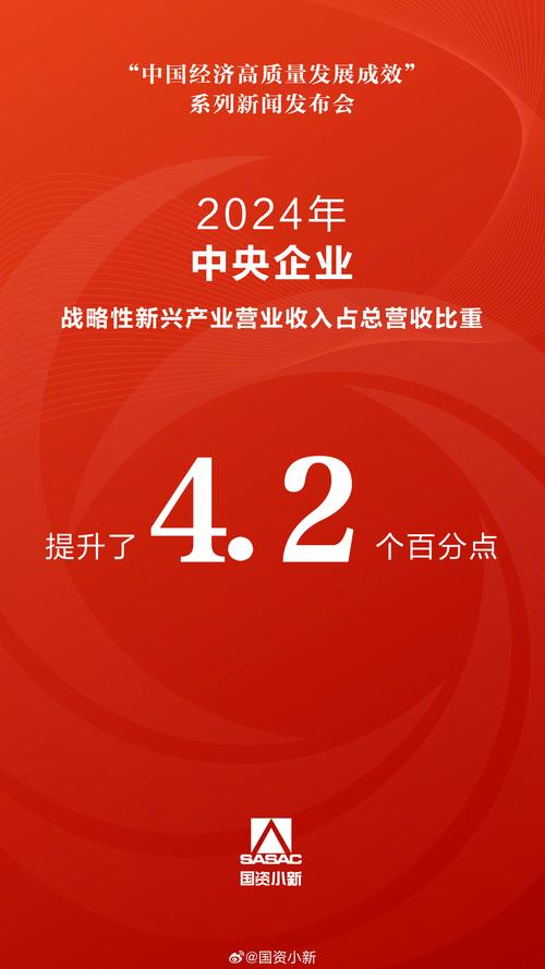 国有企业 保增长_中央企业经济运行情况_2023上半年中央企业利润增长