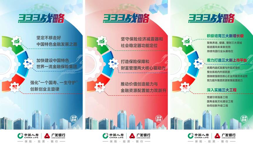 中国人寿寿险公司多元化产品体系_中国人寿保险公司分红查询_中国人寿寿险公司产品研发与供给