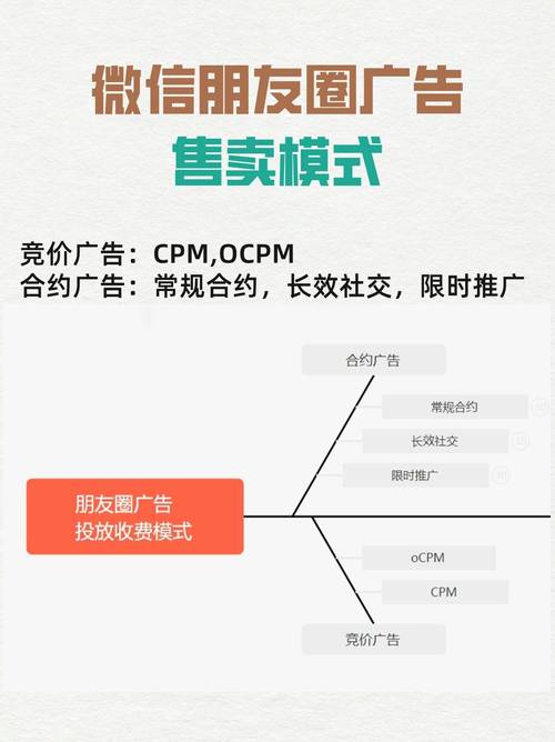 微信货到付款骗局_中老年货到付款广告分析_淘宝上货到付款什么意思