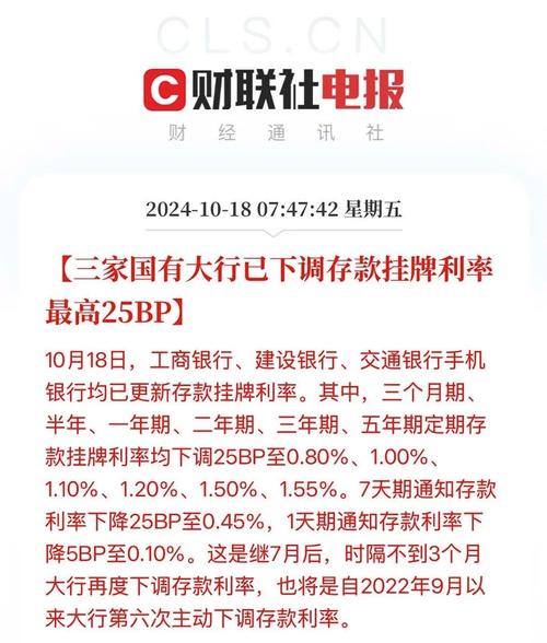 下调人民币存款利率影响_人民币近几年利率走势_2024年人民币存款利率调整