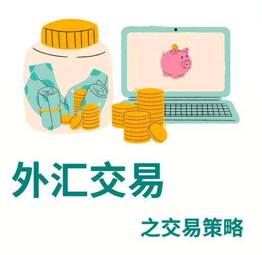 外汇止损300点是多少_止损策略重要性_外汇交易止损理解