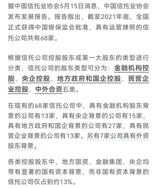 央企国企系信托公司_信托业保障基金是什么_信托业保障基金股东名单