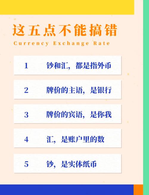 外汇交易现钞买入价分析_银行外汇买入价是什么_现钞买入价对外汇交易影响