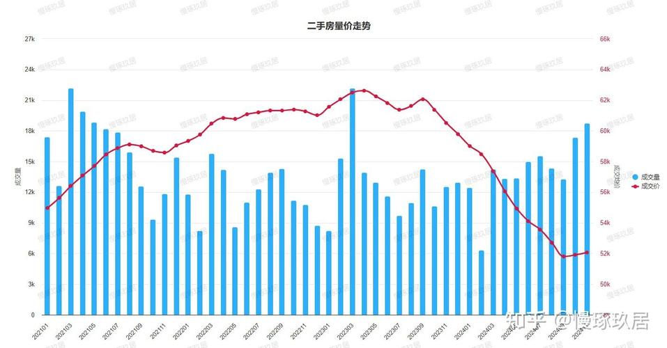 2026年房地产市场走势_核心城市优质资产企稳_2025年及未来中国房价走势分析 天涯