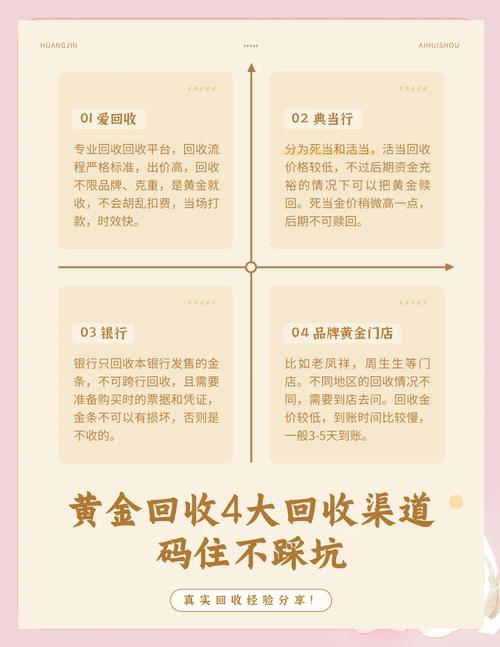 黄金回收典当行_银行黄金回购价格_保定哪里回收黄金比较合理