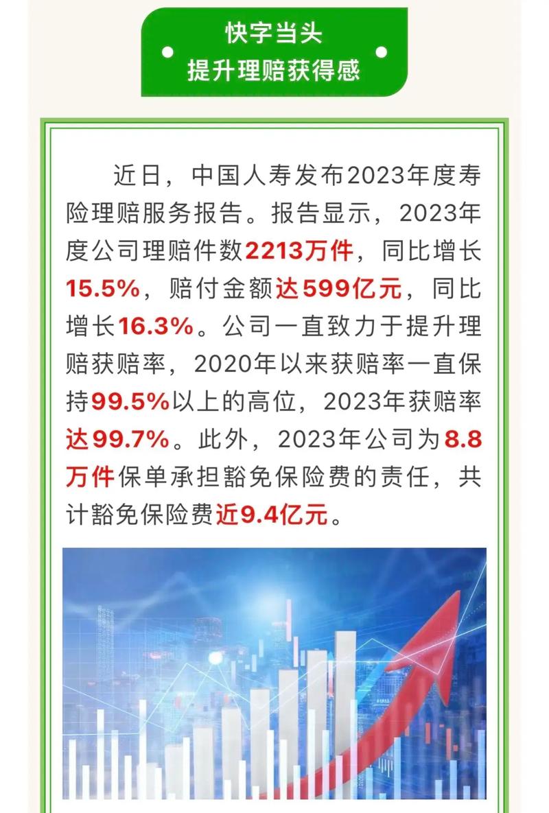 中国人寿十大寿险理赔案例_中国人寿理赔服务品质提升_中国人寿国寿金彩明天两全保险a款分红钱怎么领