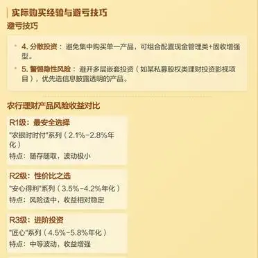 农行理财风险收益全解析_农业银行风险管理现状_避坑指南
