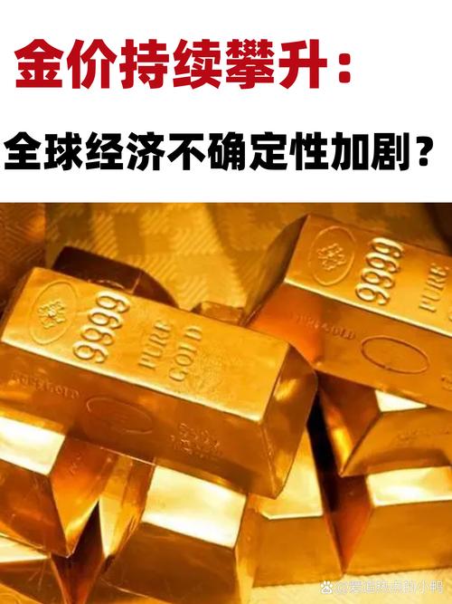 现货黄金价格走势分析_美联储降息预期对金价影响_黄金价格近三个月走势