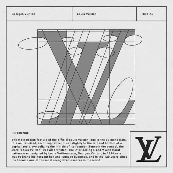 黄金风格法鲜为人知的秘密