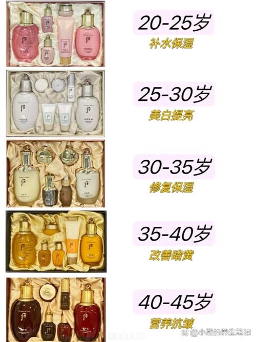 国内好卖的外国商品_时尚服饰鞋包代购_美妆护肤产品代购