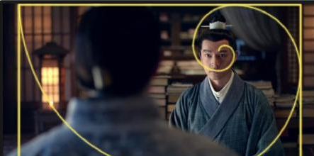 胡扯君：斐波那契螺旋线 是什么东西及其应用？第一次听说