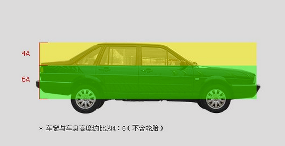 胡扯君：斐波那契螺旋线 是什么东西及其应用？第一次听说