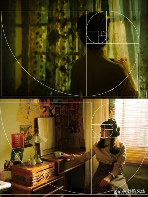 斐波那契螺旋线应用_股票中的黄金分割线应用法则_黄金螺旋线电影应用