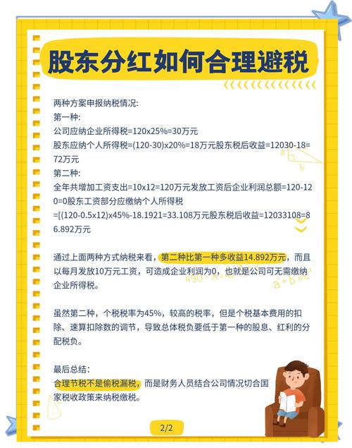 基金分红除权影响_除权日当天买股票可以分红吗_高分红股票长期收益原因