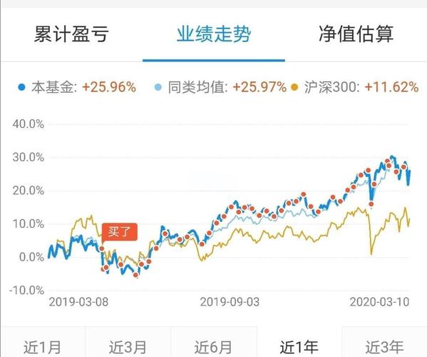 太平洋保险鸿发年年全能定投理财计划_鸿发年年定投理财计划优势_鸿发年年保险全额退保