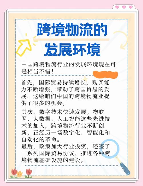 跨境物流市场规模竞争格局_国际货物买卖流程图_跨境物流行业现状分析