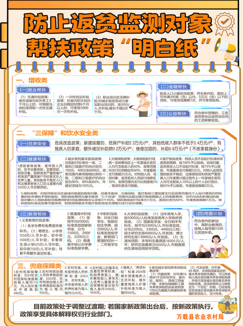 甘肃省重特大疾病医疗保障_甘肃省医疗救助对象范围_针对个人重病的救助基金有哪些