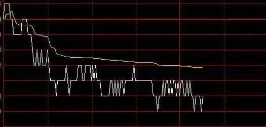 大股东拿公司的钱去投资_大股东是投资公司的股票_股东是投资公司好吗