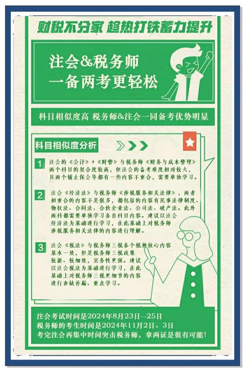 税务师考试报名_注册会计师考试报名_企业纳税筹划方案设计(财会人员实务操作丛书)