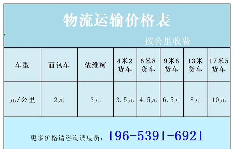 运输成本是什么？其构成包括固定设施、移动设备及运营成本三部分？