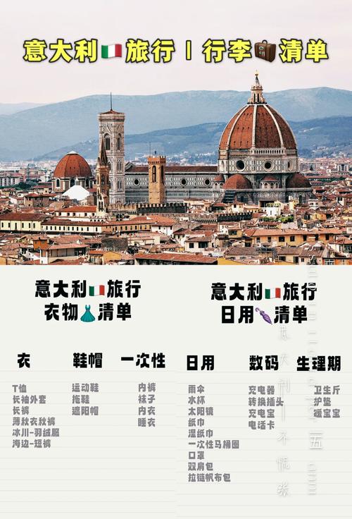 商务旅行时应考虑哪些因素_国内商务旅行注意事项_商务旅行需要考虑什么