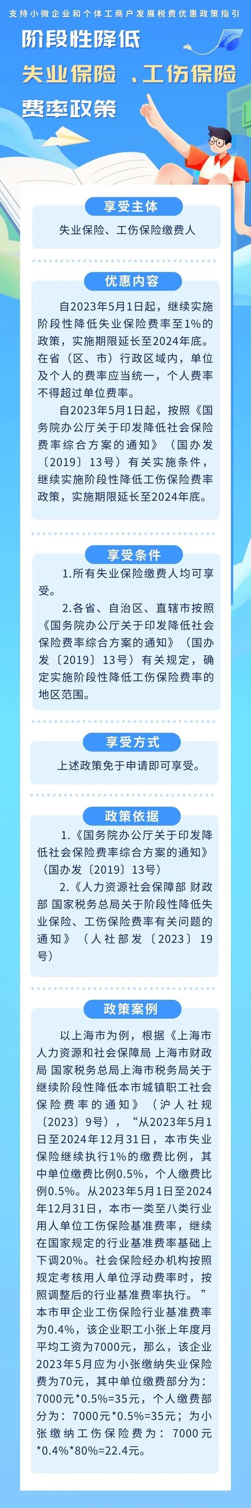 阶段性降低失业保险费率政策_2025工伤保险基金运行分析_湖北省失业保险费率调整
