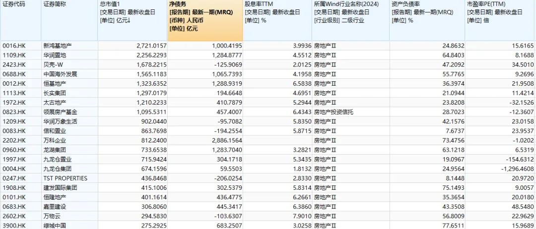 除权股票什么时候涨_高股息投资策略_银行股息率分析