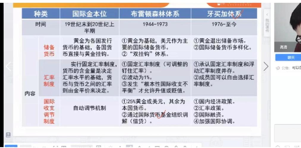 美国二元期权监管_二元期权新闻点做单_塞浦路斯CySEC监管二元期权