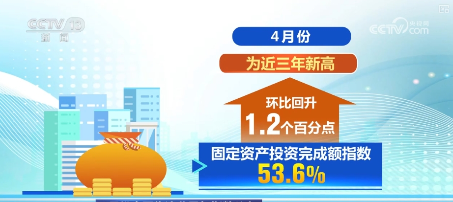 西部地区物流业务增长_中国物流业景气指数_物流业景气指数有较大回落