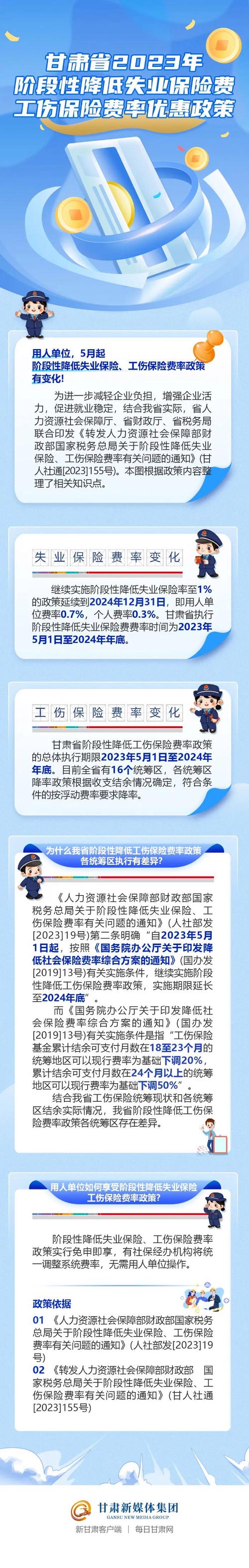 2025工伤保险基金运行分析_中国失业保险费率调整_阶段性降低失业保险费率政策