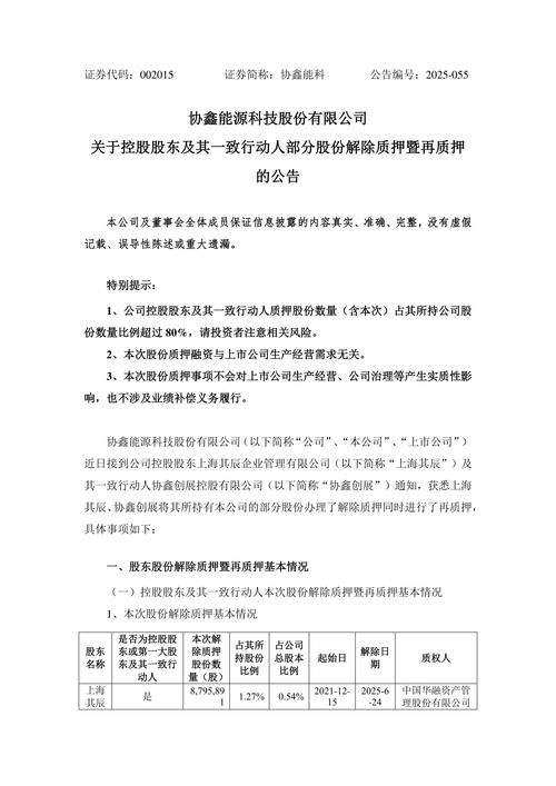 交建股份：控股股东祥源控股部分股份解除质押情况公告