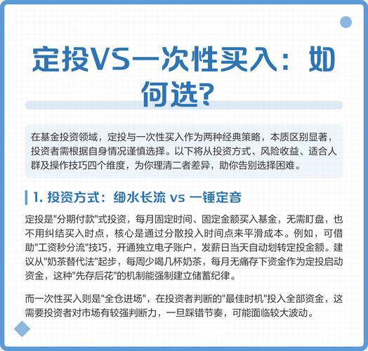 基金定投优势与劣势_基金下跌的时候买入吗_基金定投与一次性买入区别