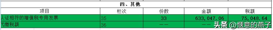 外贸企业免退税申报_出口退税企业增值税表2样本_外贸企业进项税额核算