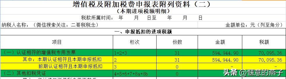 外贸企业免退税申报_出口退税企业增值税表2样本_外贸企业进项税额核算