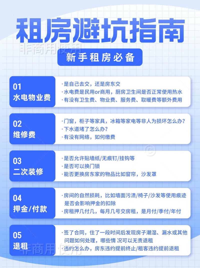 物业费缴纳注意事项_物业费应该怎么计算_租房合同物业费责任